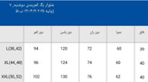 شلوار بگ کمربندار مازراتی اعلا در رنگ بندی کد1444 والیا