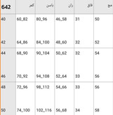 شلوار بوتکات جلو دکمه بنگال کش درجه یک و جذاب کد75982 تارا