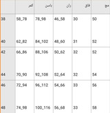 شلوار کتان شش دکمه با تنخور شیک😍👌🏻کد 1652 سارین